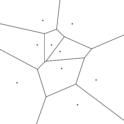 Unbounded Voronoi Diagram