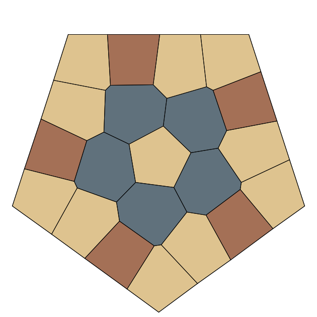Cyclic Rosette
