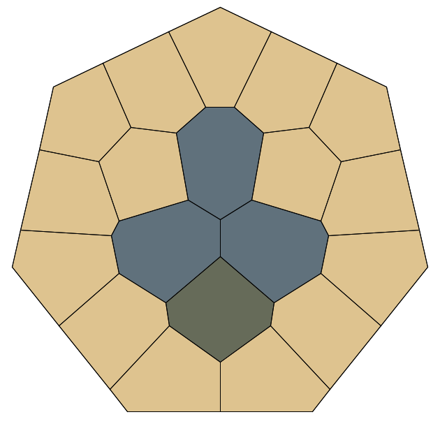 Dihedral Rosette