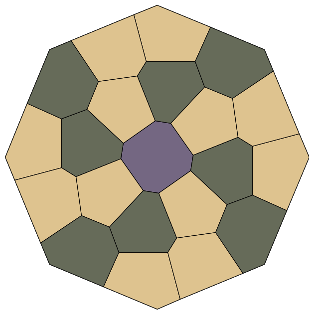 Cyclic Rosette