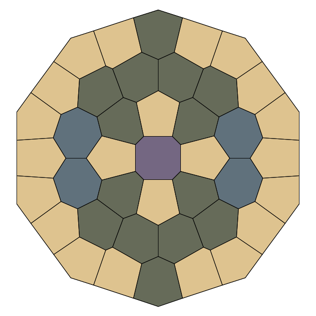 Rosette Image
