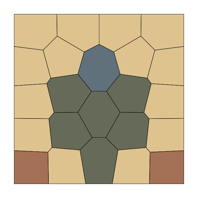 Rosette Image